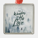Search for wonderful christmas tree decorations Religious
