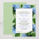 Search for parents name wedding invitations Greenery