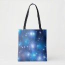 Search for far bags Galaxy