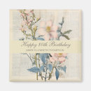Search for 80th birthday magnets Eightieth