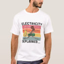 Search for volt Funny