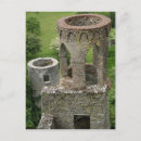 Search for blarney vertical postcards Irish