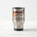 Search for pop rocks mugs Guitar