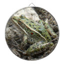 Search for leopard frog Frogs