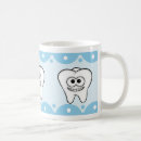 Search for toothed mugs Cartoon