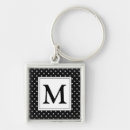Search for dot key rings Black and white