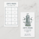 Search for at cafe loyalty cards Vintage