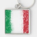 Search for grunge square key rings Country