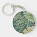 Search for arts and crafts movement key rings William morris