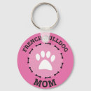 Search for french bulldog key rings Pet