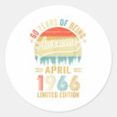 Search for april round stickers Birthday