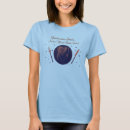 Search for waitresses tshirts Quote
