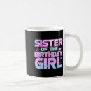 Search for par mugs Birthday