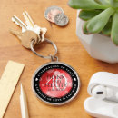 Search for ruby anniversary key rings Couple