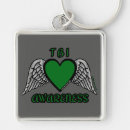 Search for tbi key rings Awareness