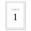 Search for classic wedding table cards Minimalist
