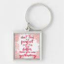 Search for aspire key rings Motivation