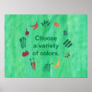 Search for varieties posters Fruits