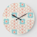 Search for nordic clocks Pattern