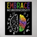 Search for brain posters Neurodivergent