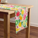 Search for fruit table runners Watercolor
