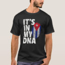Search for cuba mens tshirts Dna