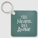 Search for walking key rings Christian
