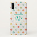 Search for butterfly iphone x cases White