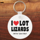 Search for cultural key rings For him