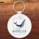 Search for whale key rings Ocean