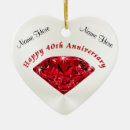 Search for memorable christmas tree decorations Couple