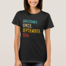 Search for 2 year old tshirts 8th