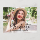 Search for graduated postcards College