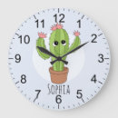 Search for cute cactus art Botanical