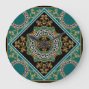 Search for baroque clocks Pattern