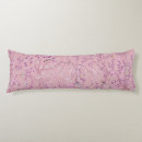 Search for french toile cushions Pink