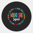 Search for wound stickers Medical