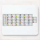 Search for signal mouse mats Flags