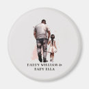 Search for figuration magnets Dad