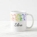 Search for rainbow star mugs Colourful
