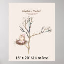 Search for baby shower fingerprint tree Thumbprint