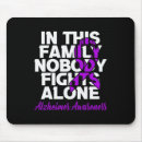 Search for fights mouse mats Nobody