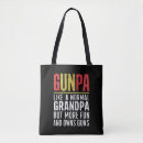 Search for normality accessories Grandpa