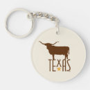 Search for longhorn key rings Cowboy