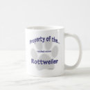 Search for rottweilers mugs Rottie