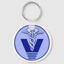 Search for veterinary key rings Medicine