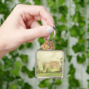 Search for mansion key rings Garden