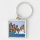 Search for anna key rings Boston