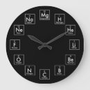 Search for table numbers art Science