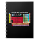 Search for periodic table of elements notebooks Geek